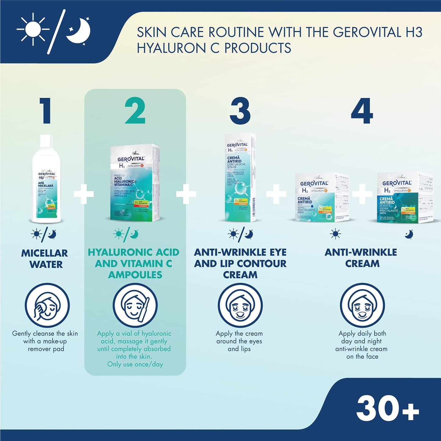 GEROVITAL HYALURON C Hyaluronic Acid Serum for Face with Vitamin C, Intensive Anti-Wrinkle Face Treatment, Hydrating, Face Moisturizer, for Normal, Mixed, Dry Skin, 10 vials x 2 ml