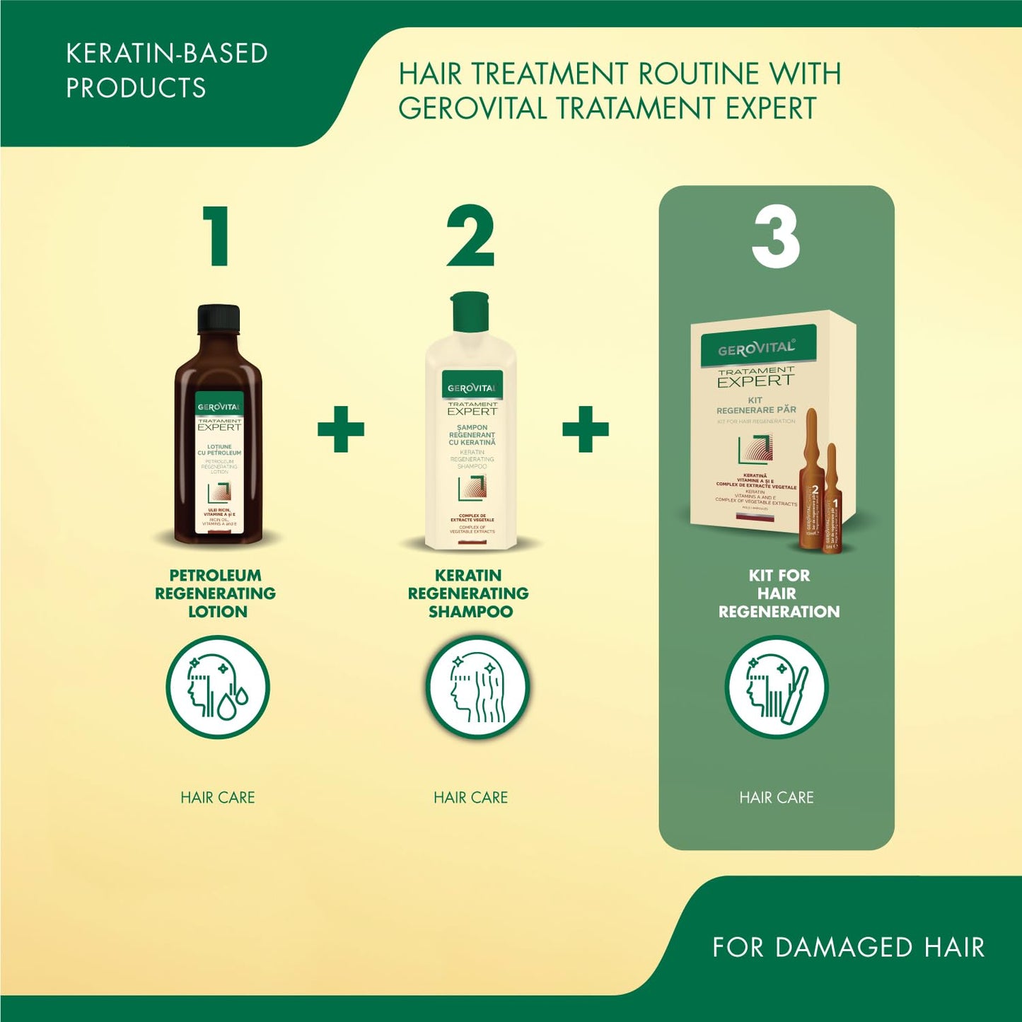 GEROVITAL TRATAMENT EXPERT - Kit Hair Growth Serum, Hair Regeneration, Hydrates and Prevents Hair Loss, 20 ampoules: 10×10 ml and 10×5 ml