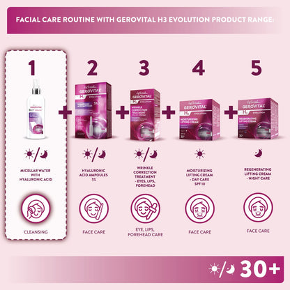 GEROVITAL EVOLUTION Micellar Water with Hyaluronic Acid, Facial Cleanser, Hydrating Makeup Remover, with Anti-Aging Super-Enzyme Superoxide Dismutase SOD, 150 ml