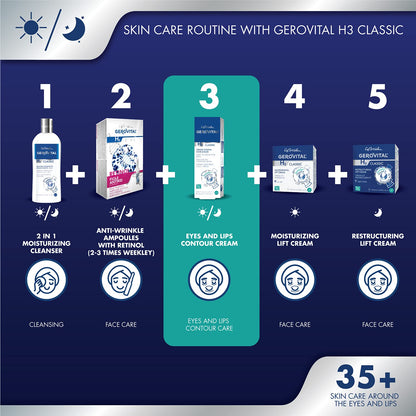 GEROVITAL CLASSIC Anti-wrinkle around Eyes and Lips Lifting Cream with Hyaluronic Acid, Vitamin E and Juvinity™ for Dark Circles, Fine Lines & Wrinkles, 15 ml